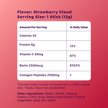 Jellyze | Glow Fuel