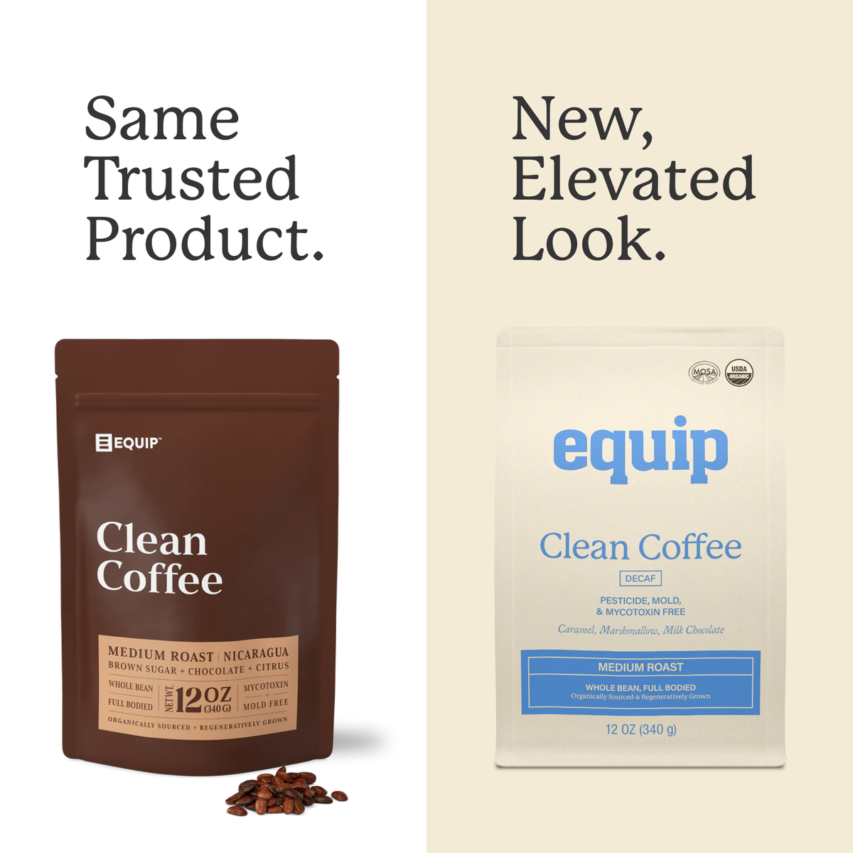 Equip | Clean Coffee