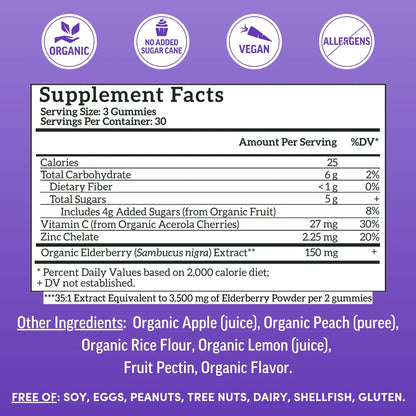 Adult Elderberry