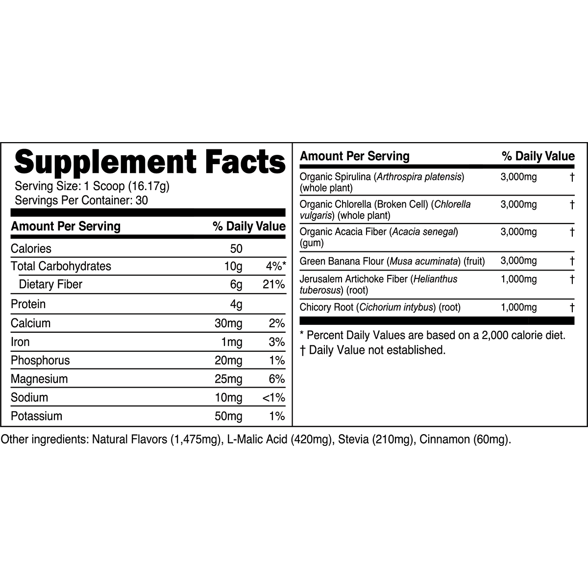Transparent Labs | Prebiotic Greens
