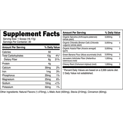 Transparent Labs | Prebiotic Greens