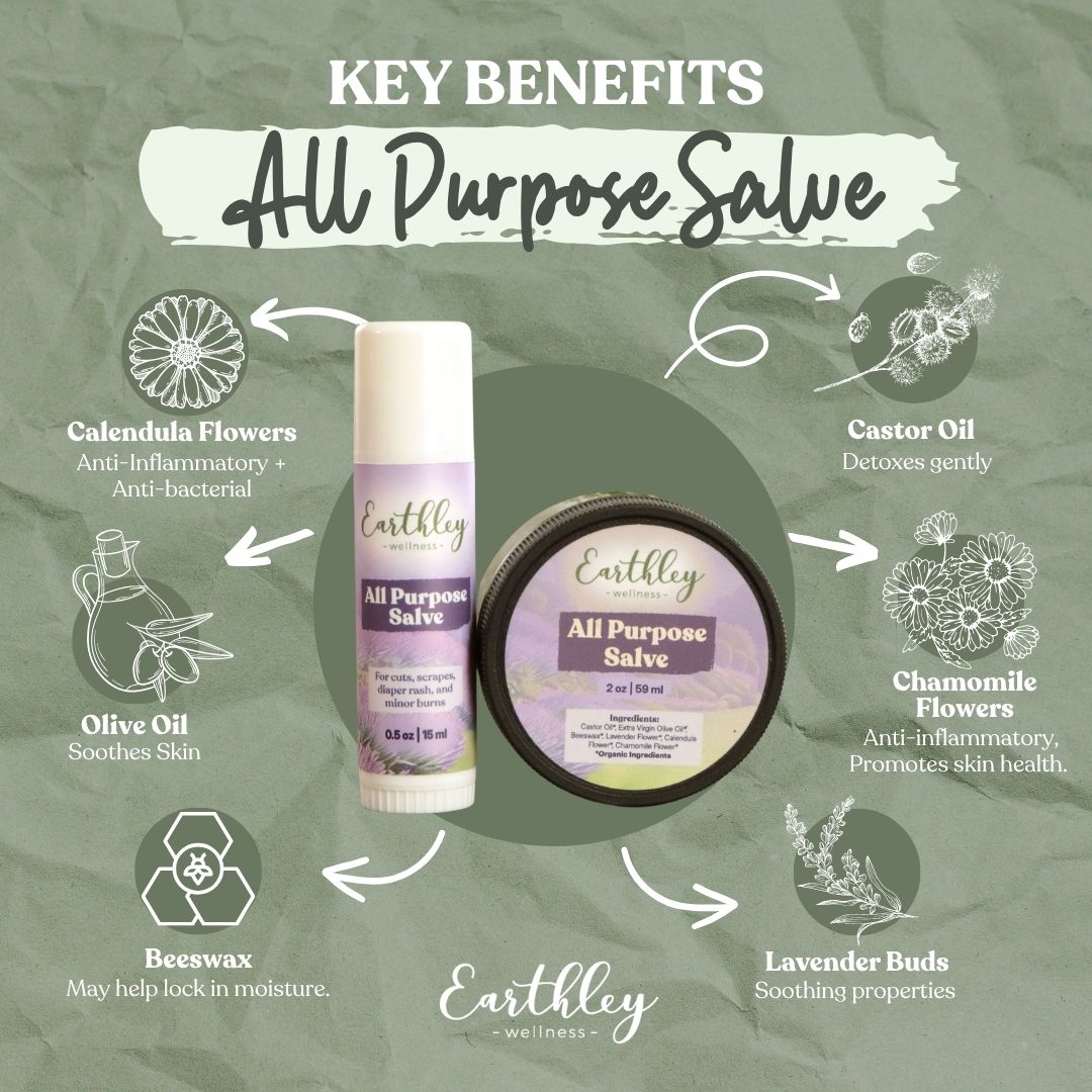 Earthley All Purpose Salve
