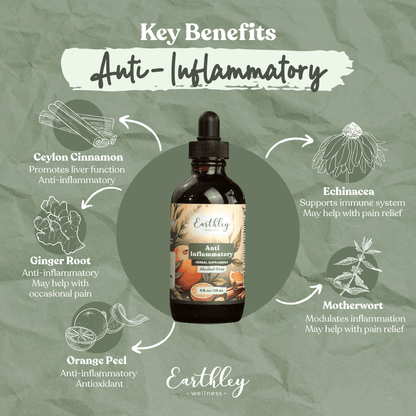 Earthley Anti-Inflammatory