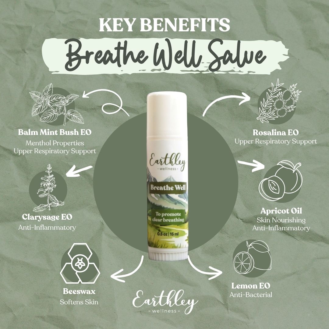 Earthley Breathe Well Salve Stick