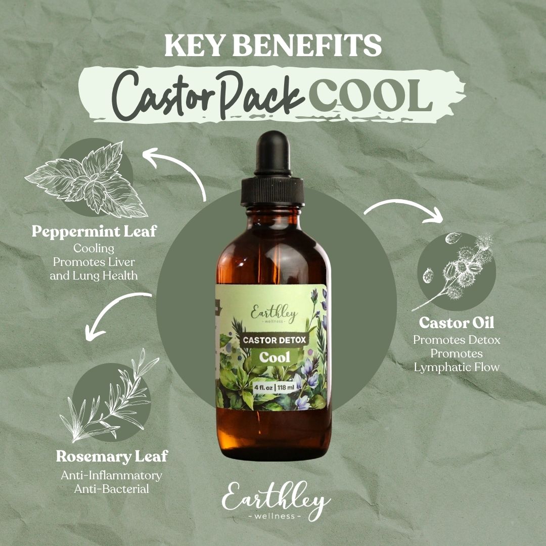 Earthley Castor Detox