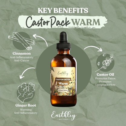 Earthley Castor Detox