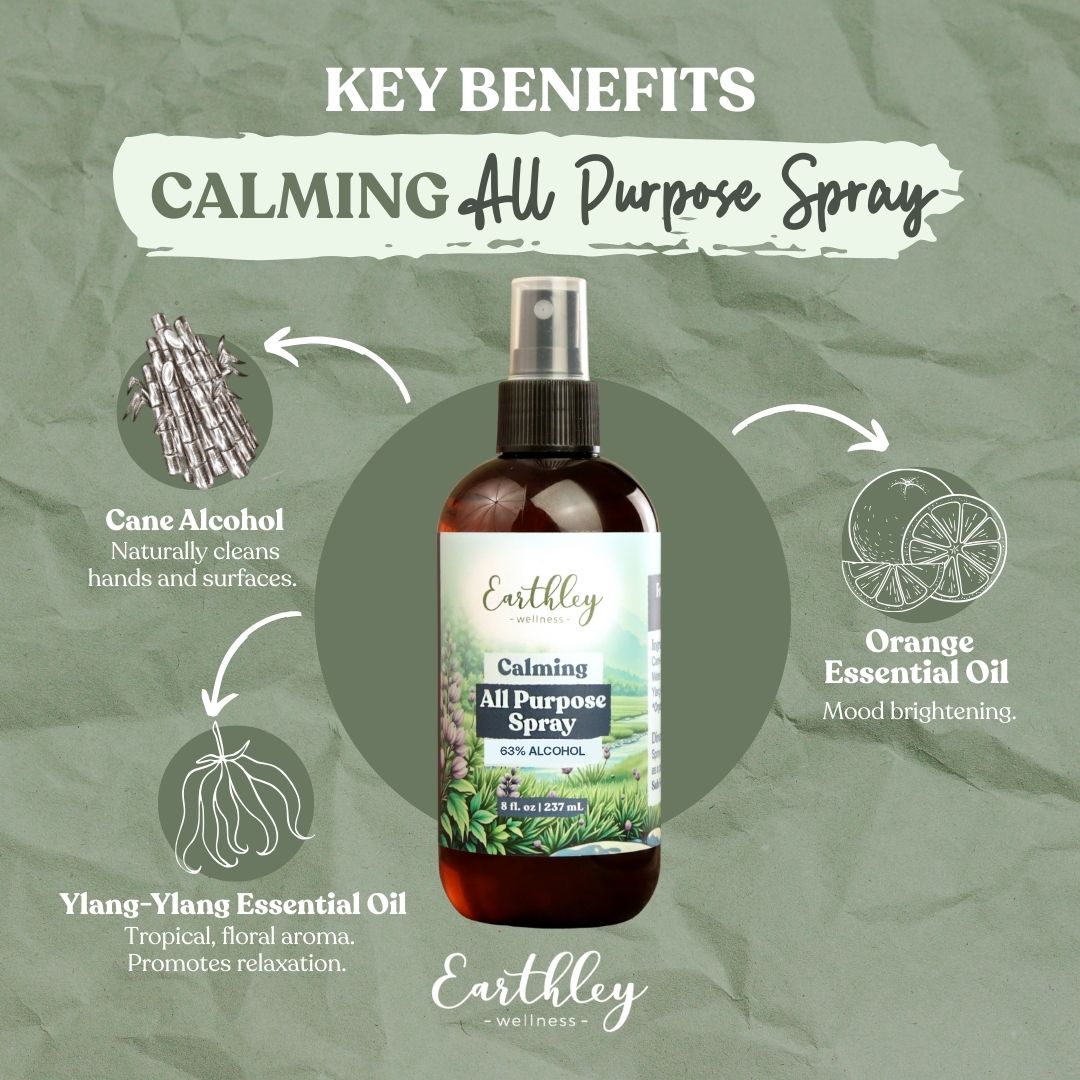 Earthley All Purpose Spray