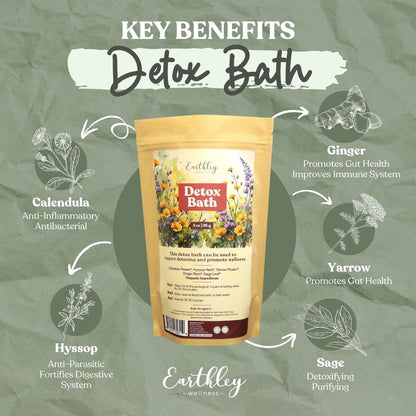 Earthley Detox Bath
