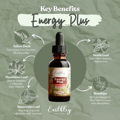 Earthley Energy Plus