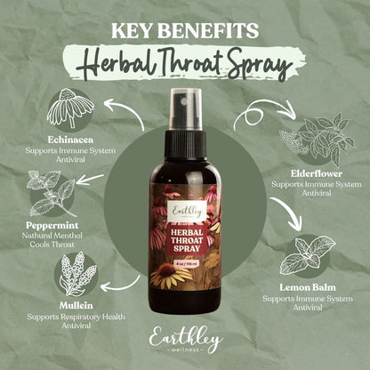 Earthley Herbal Throat Spray