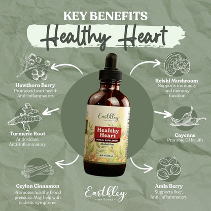 Earthley Healthy Heart