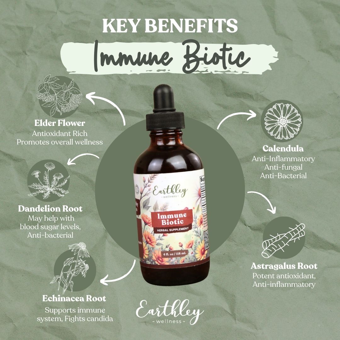 Earthley Immune Biotic