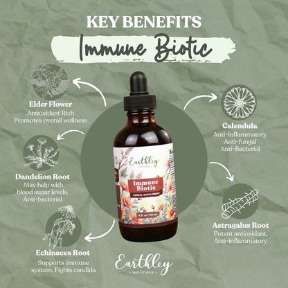 Earthley Immune Biotic