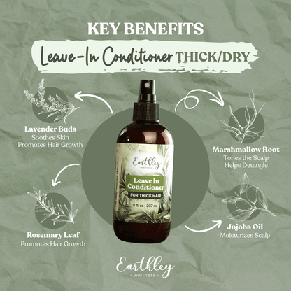 Earthley Leave-In Conditioner