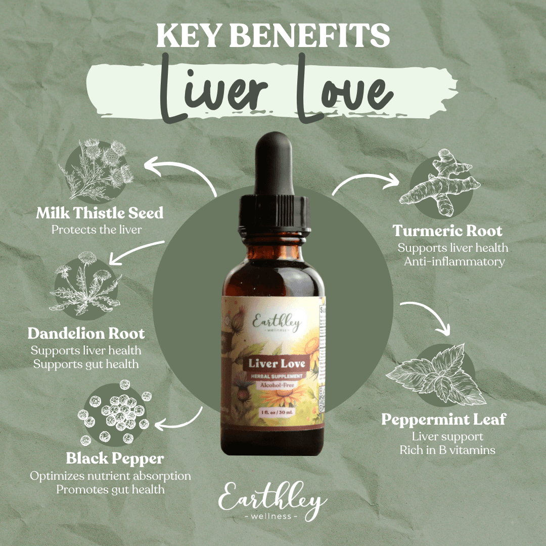 Earthley Liver Love