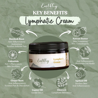 Earthley Lymphatic Cream