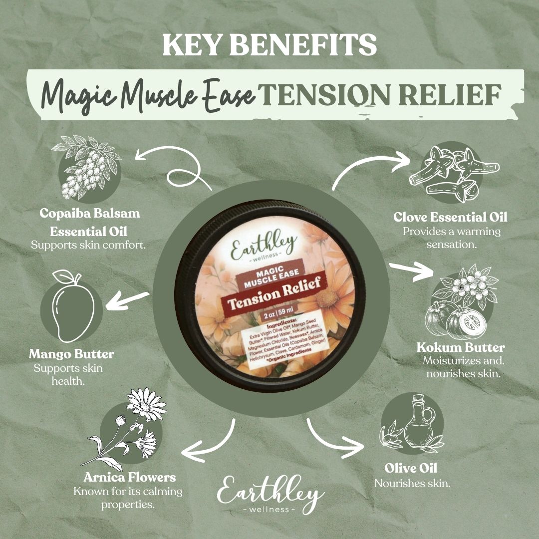 Earthley Magic Muscle Ease