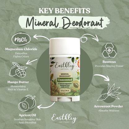 Earthley Mineral Deodorant