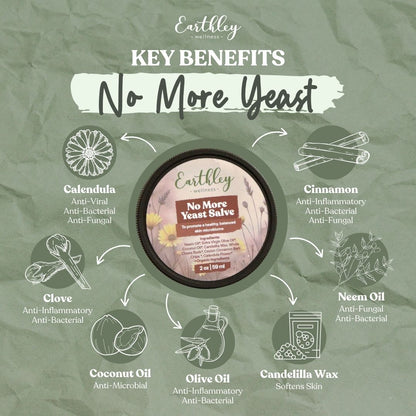 Earthley No More Yeast Salve