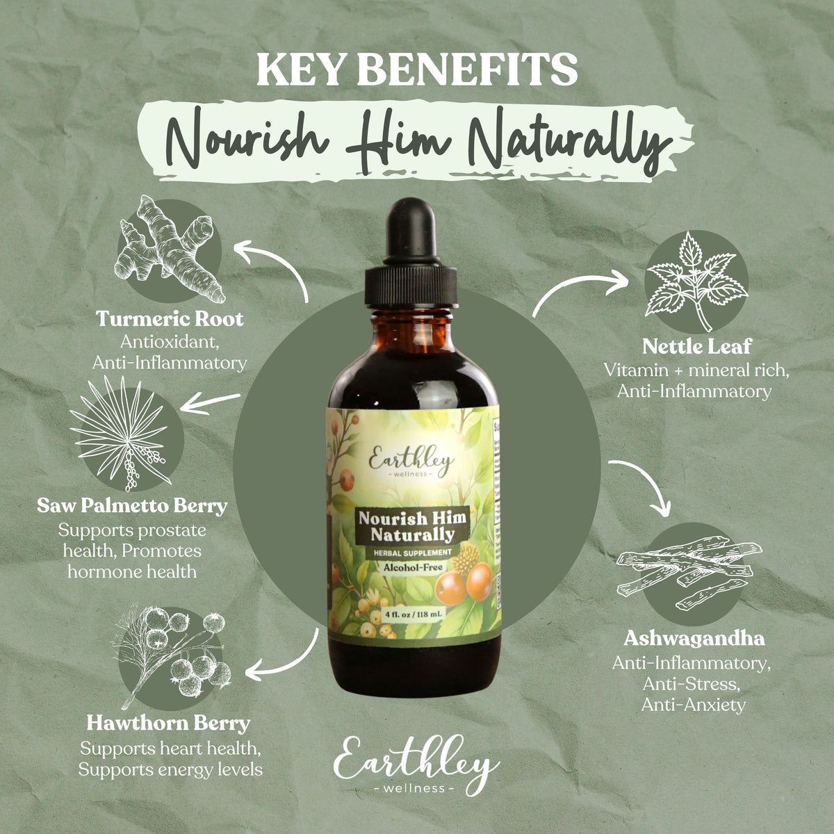 Earthley Nourish Him Naturally