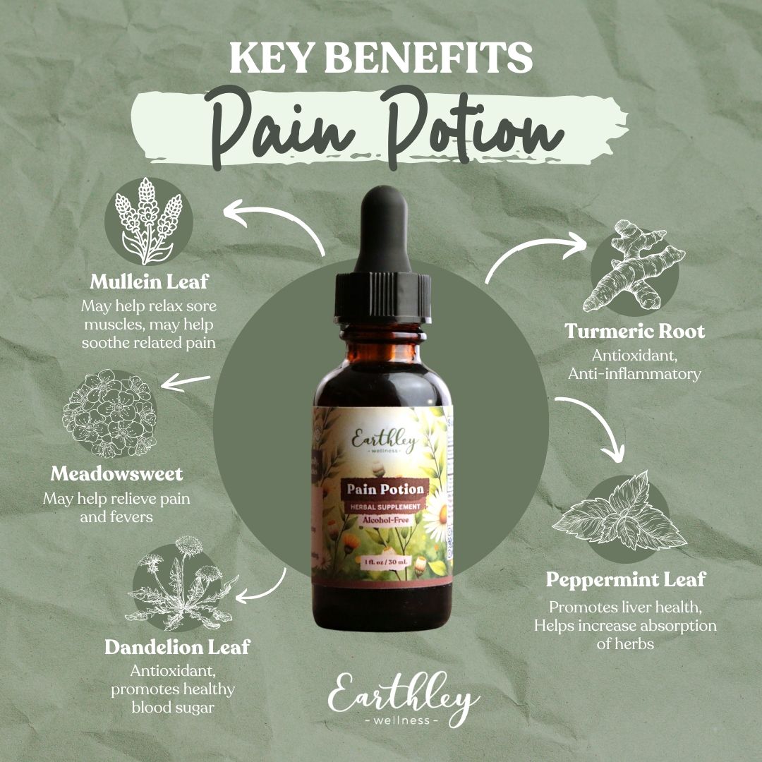 Earthley Pain Potion