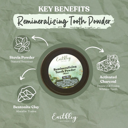 Earthley Remineralizing Tooth Powder