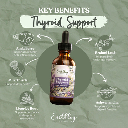 Earthley Thyroid Support