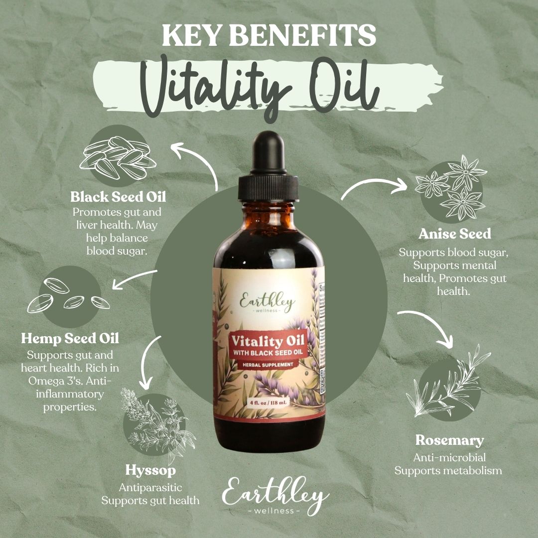 Earthley Vitality Oil