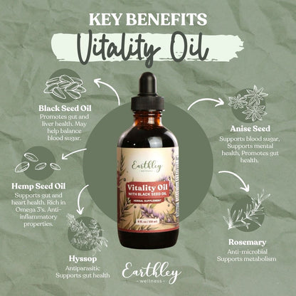 Earthley Vitality Oil
