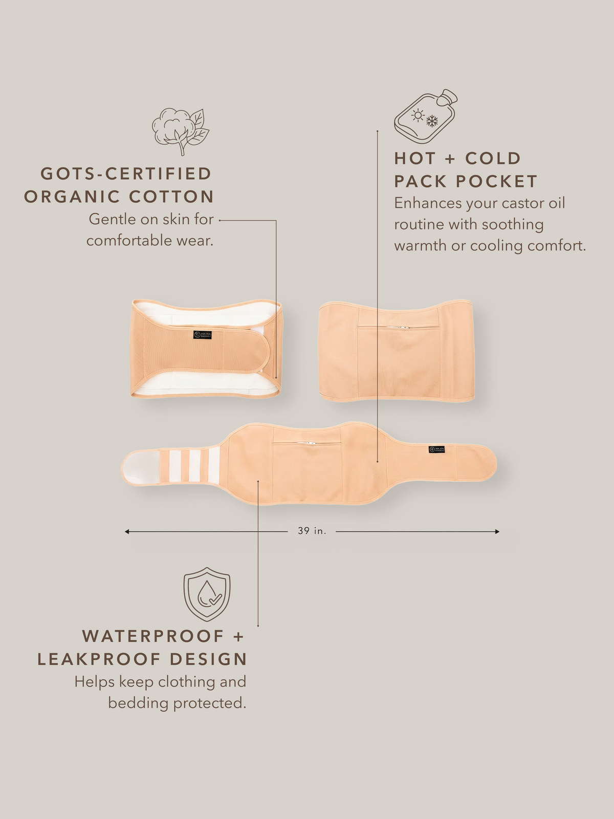 Rowe Casa | Castor Oil Wrap