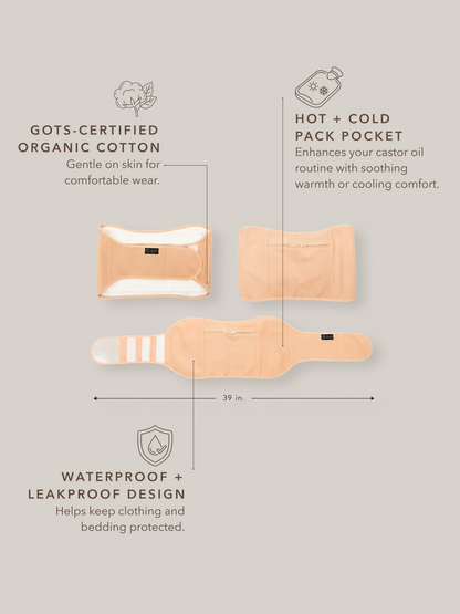 Rowe Casa | Castor Oil Wrap