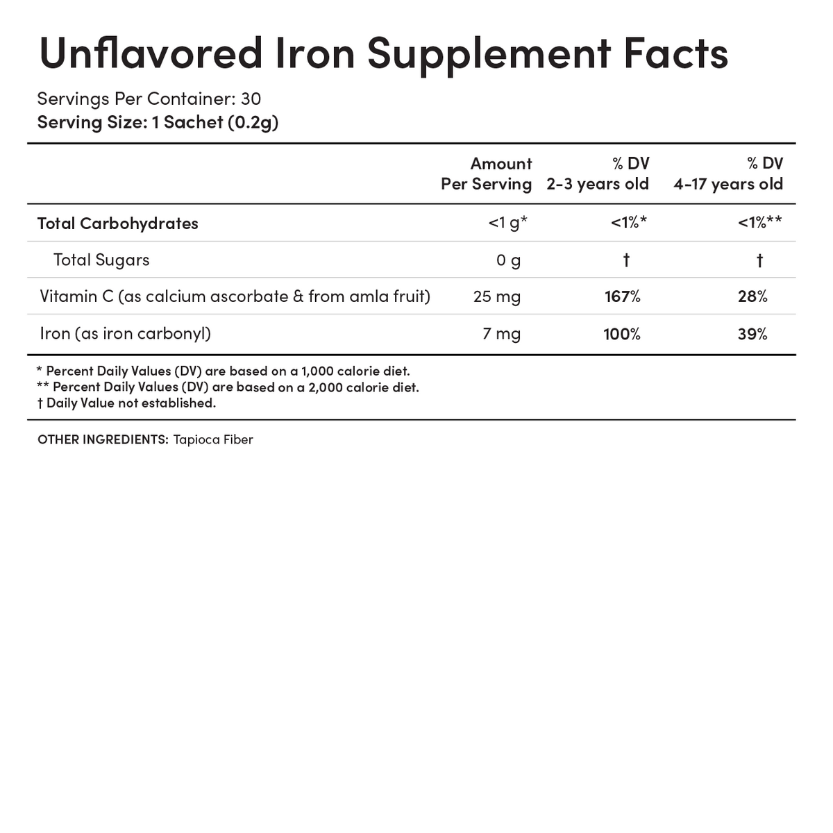Kid's Iron + Vitamin C
