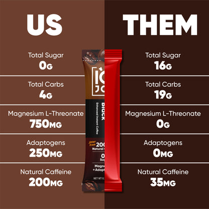 IQJOE Instant Coffee