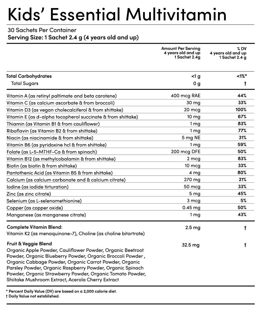 Teen's Essential Multivitamin