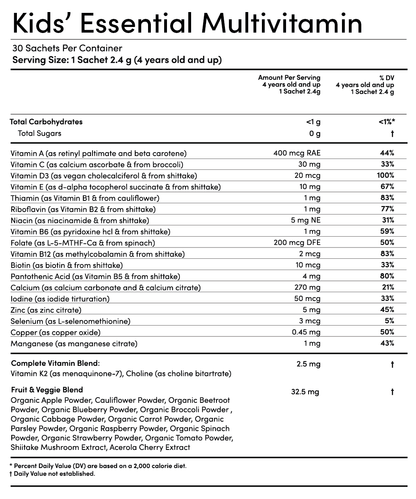 Teen's Essential Multivitamin