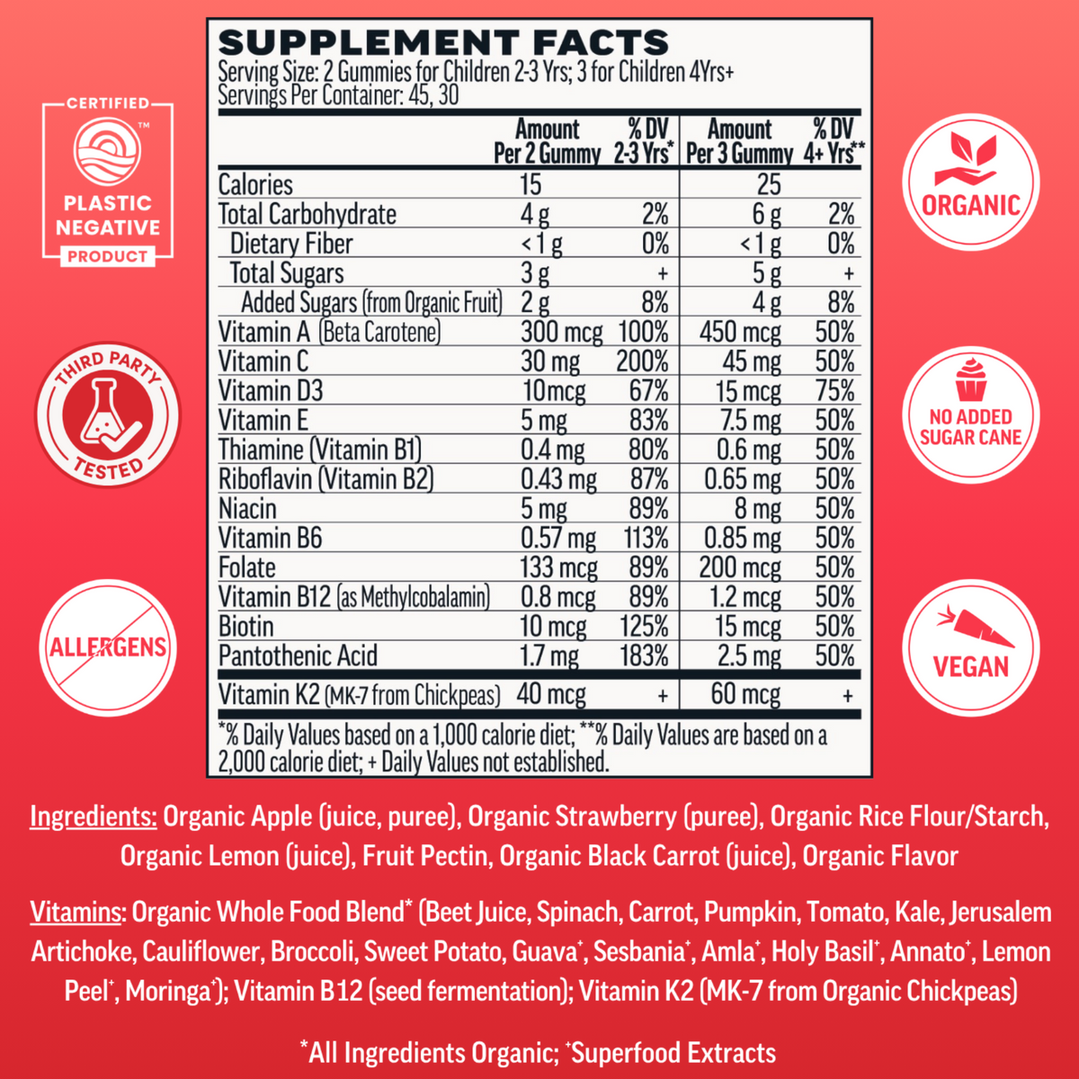 Llama Natural - Kid's Supplements