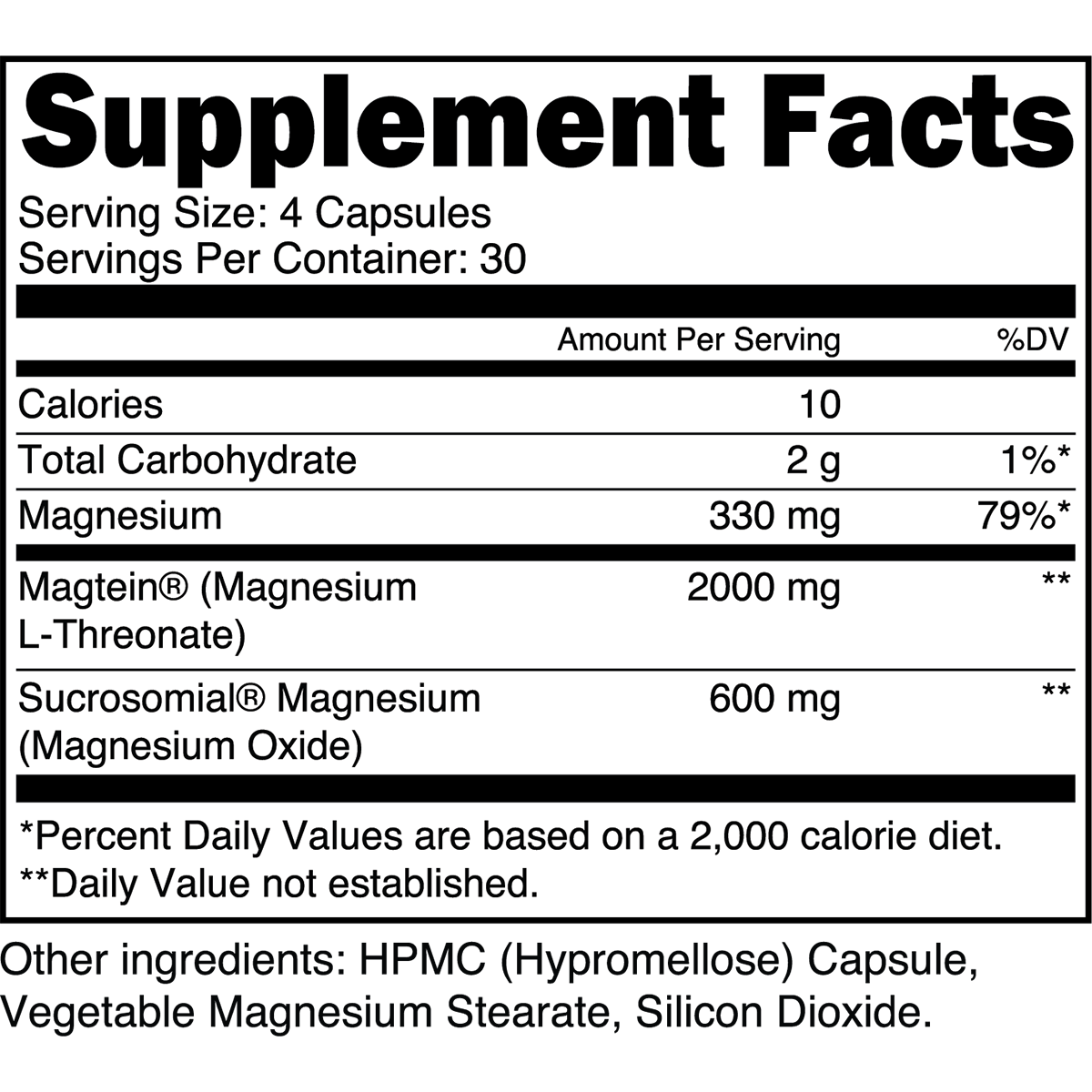 Transparent Labs | MAG AM + PM