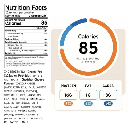 Meal Boosters | Collagen Protein - Cheesy Cheese, 20 Servings