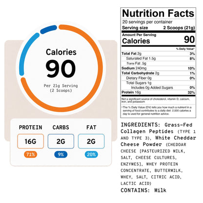Meal Boosters | Collagen Protein - White Cheddar, 20 Servings