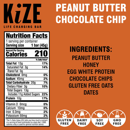 Energy Bar