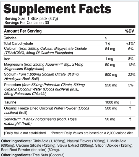 TL - Hydrate Electrolyte Formula