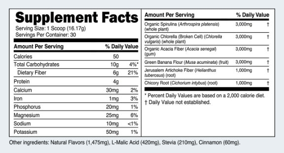 TL - Prebiotic Greens