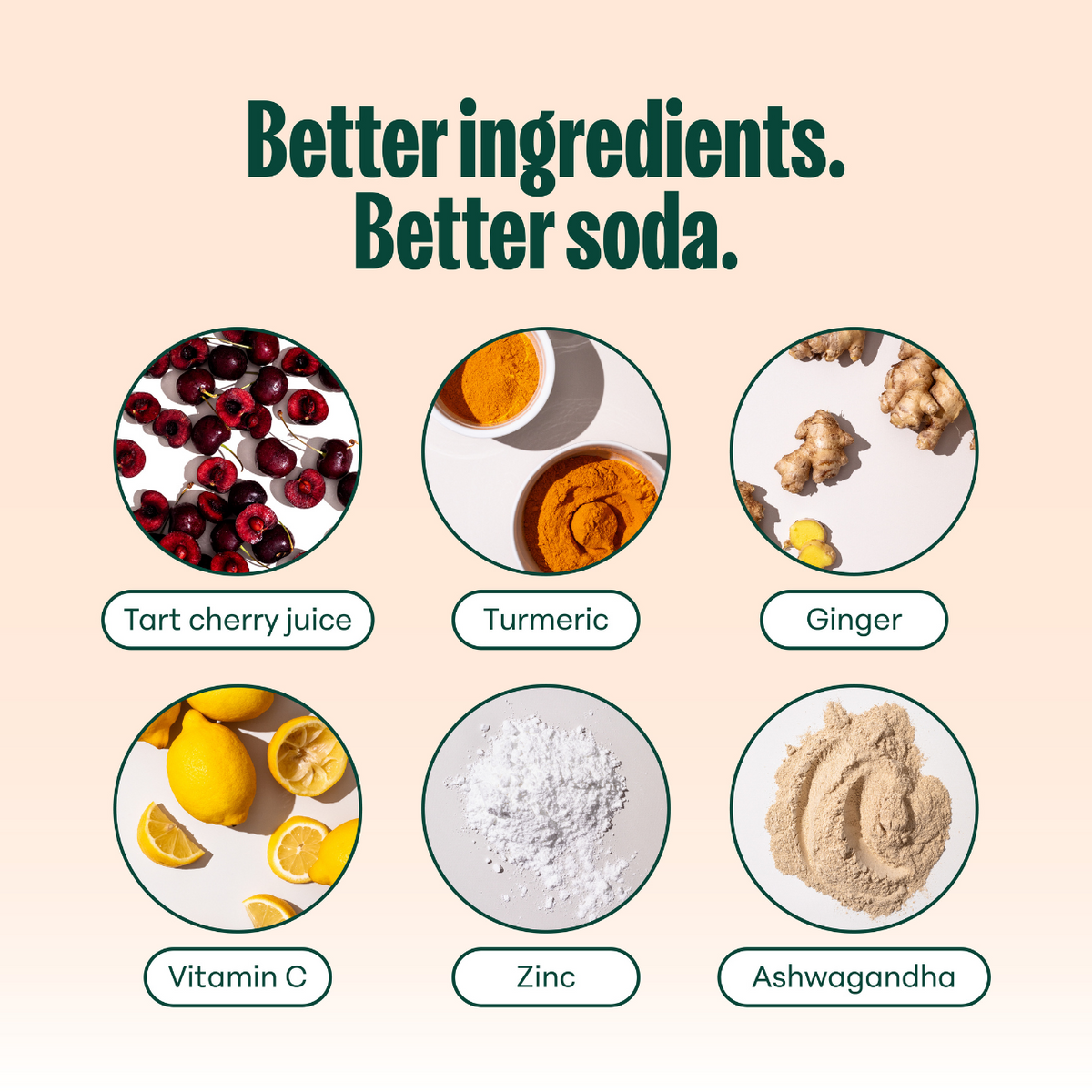 Wellness Soda
