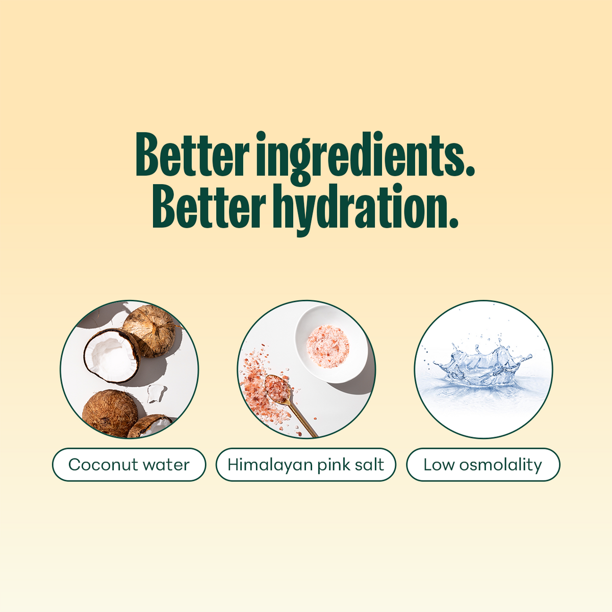 Hydrating Sports Drink