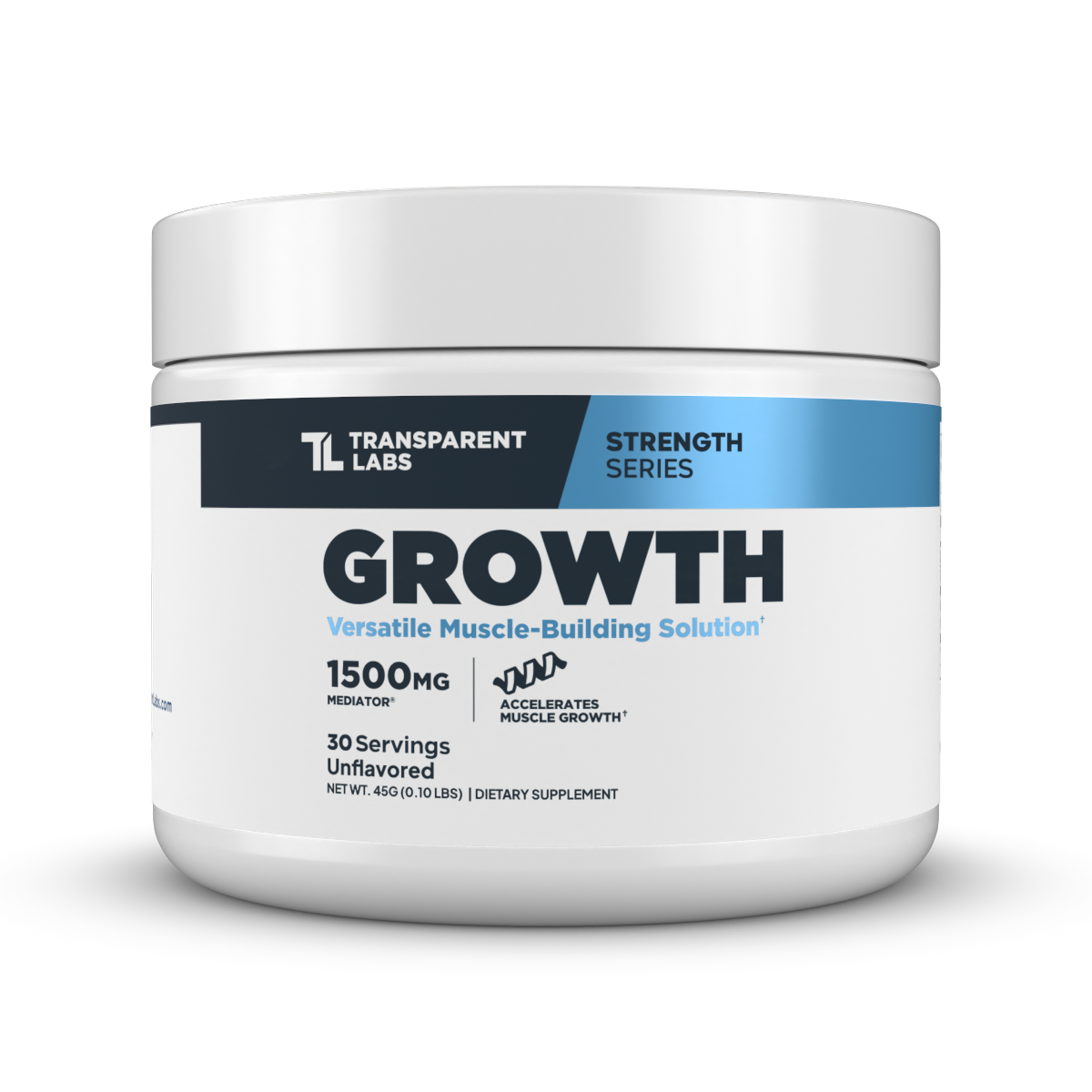 Transparent Labs | Growth