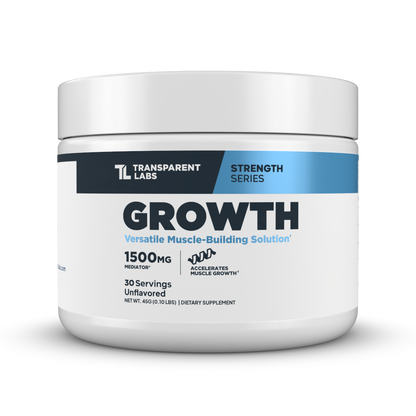 Transparent Labs | Growth