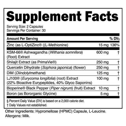 Transparent Labs | Vitality Test Support