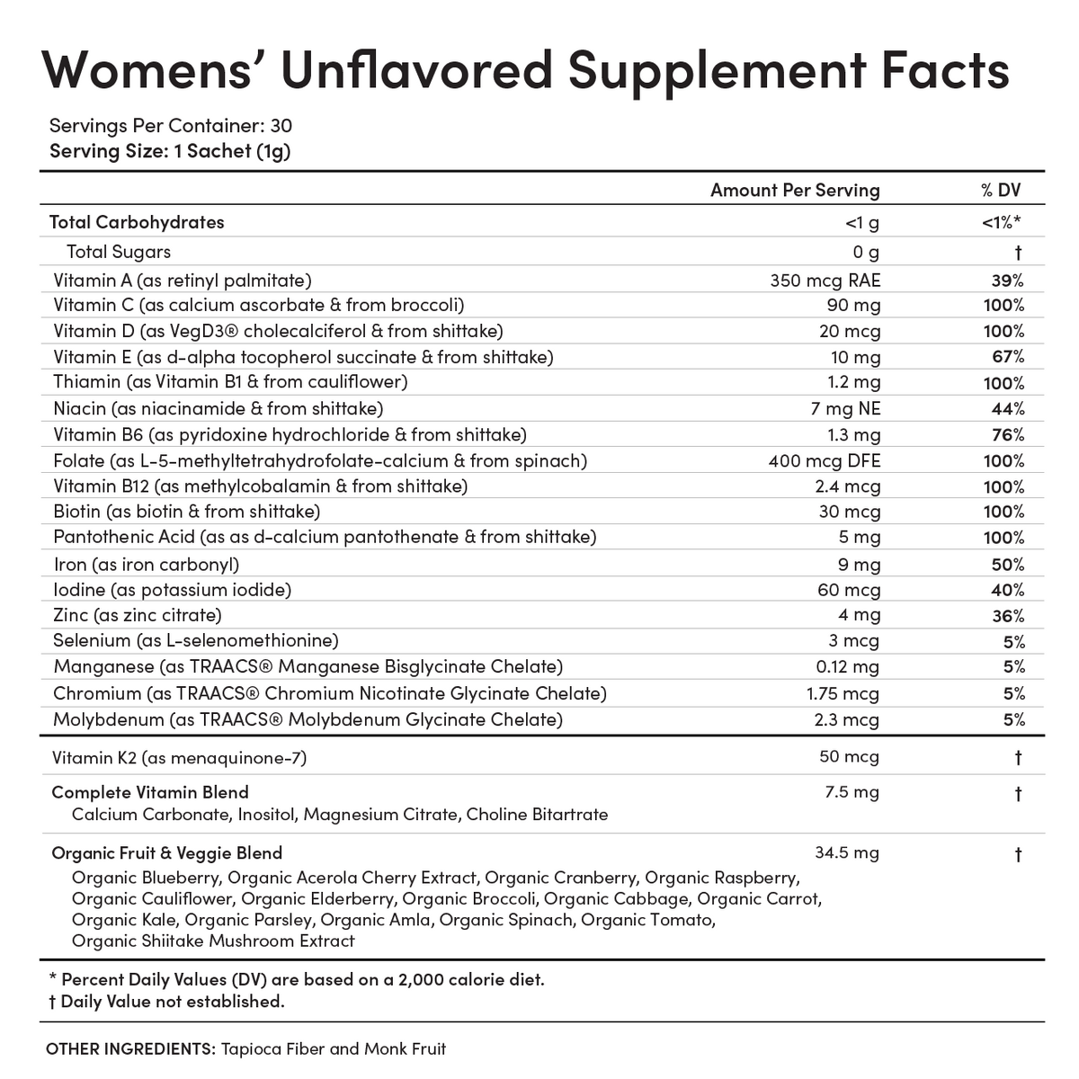 Women's Essential Multivitamin