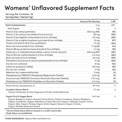 Women's Essential Multivitamin