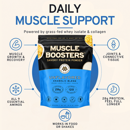 Meal Boosters | Muscle Boosters Anabolic Blend - Unflavored, 15 Servings